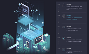 TakinDCP数据中心管理平台