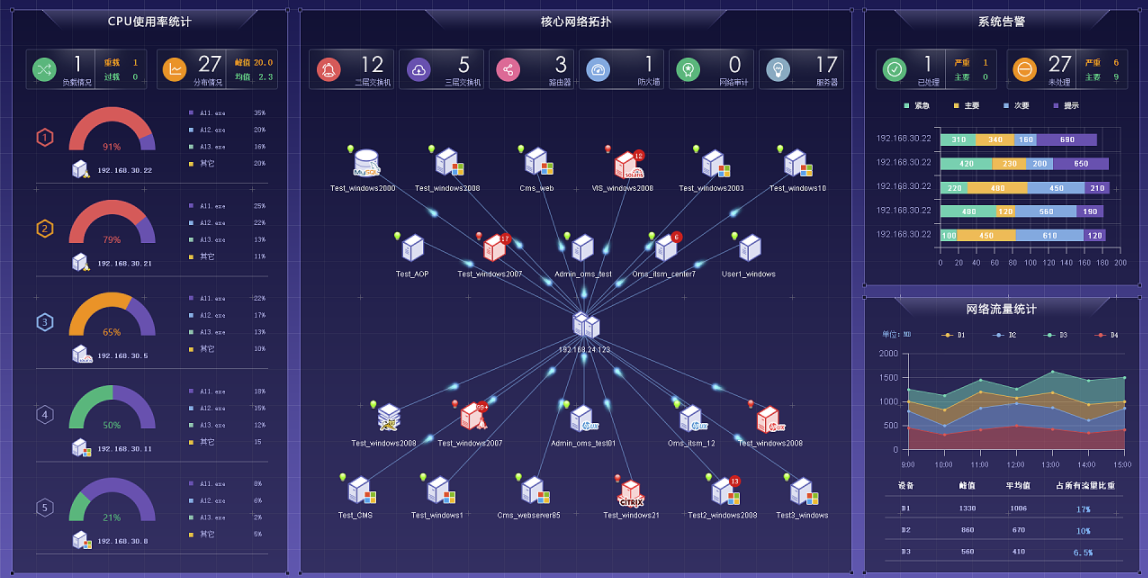 TakinOMP运维管理平台(图1)