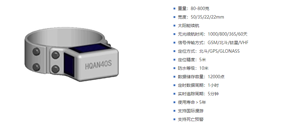 动物追踪器(图2)
