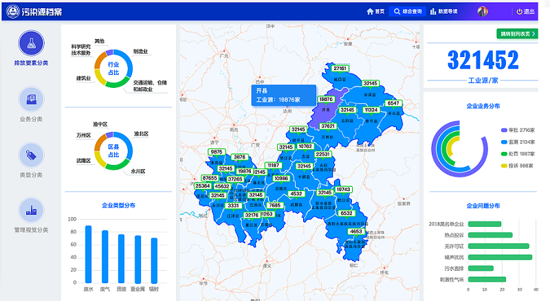 污染源精细化管理系统(图2)