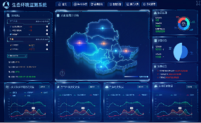 生态环境监测云平台