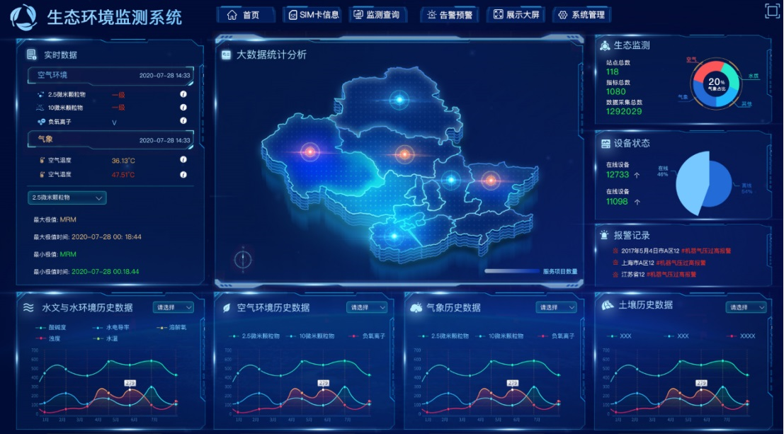 生态环境监测云平台(图1)