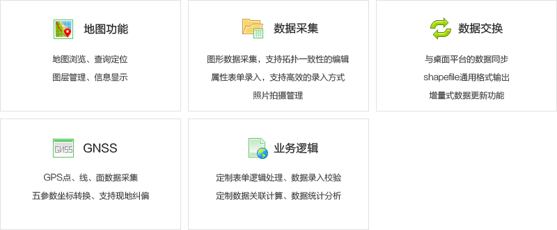 TakinMobile移动GIS平台(图1)