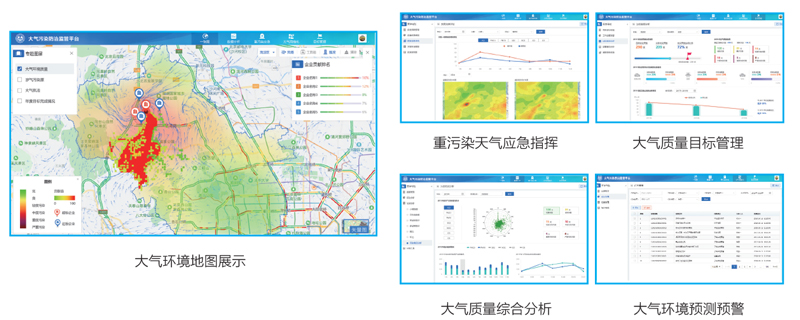 大气环境综合管控系统(图1)